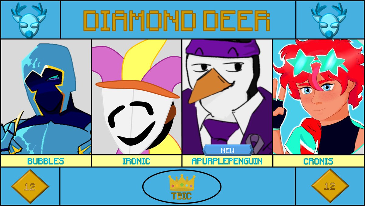 The Bird's Island Challenge (@tbicevent) on Twitter photo Announcing the Diamond Deer!
<a href="/BubbletheFriend/">BubblestheFriendly</a>, <a href="/ir0n1c_4/">Ironic</a>, <a href="/APurplePen/">Your Favourite Squeaker (APurplePenguin)</a>, & <a href="/TheRealCronis/">Cronis</a>
Watch them compete in TBIC 12 on Saturday, May 17th, at 5pm EST! Announcing the Diamond Deer!
<a href="/BubbletheFriend/">BubblestheFriendly</a>, <a href="/ir0n1c_4/">Ironic</a>, <a href="/APurplePen/">Your Favourite Squeaker (APurplePenguin)</a>, & <a href="/TheRealCronis/">Cronis</a>
Watch them compete in TBIC 12 on Saturday, May 17th, at 5pm EST!