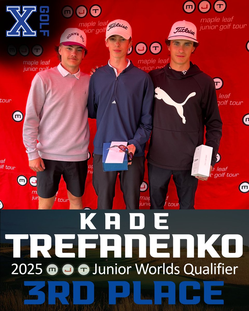 Congratulations to NAX Golf Athlete Kade Trefanenko, who placed 3rd over the weekend at the Maple Leaf Junior Tour Worlds Qualifier!

As an Academy, Xtreme Golf Development, led by Director of Golf and Head Coach Derek Baker, placed first in the tournament in points!