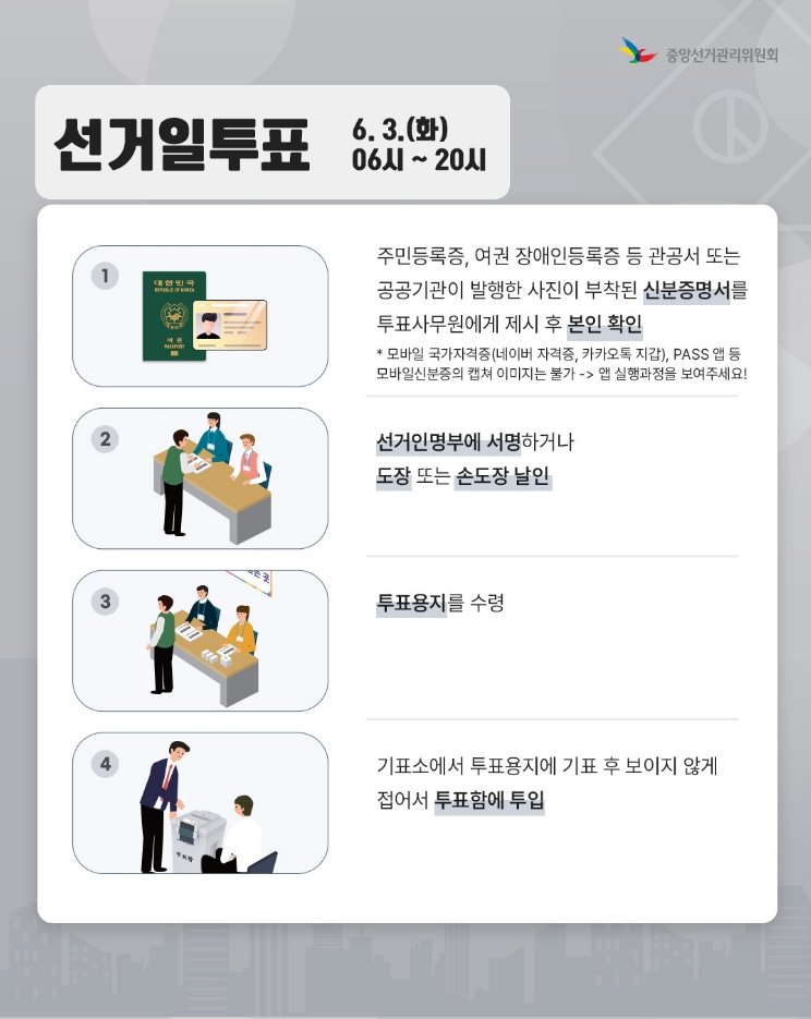 이번 대선
사전투표일 5월 29일(목) 5월 30일(금) 오전 6시 ~ 오후 6시
본투표일 6월 3일(화) 오전 6시 ~ 오후 8시

본투표일이 임시공휴일이긴 하지만 3일 다 주말 아니고 평일이니 각별히 유의하시길