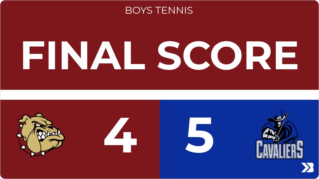 Boys Tennis (Varsity) Score Posted - Milbank Bulldogs lose to St. Thomas More Cavaliers 5-4. gobound.com/sd/sdhsaa/boys…