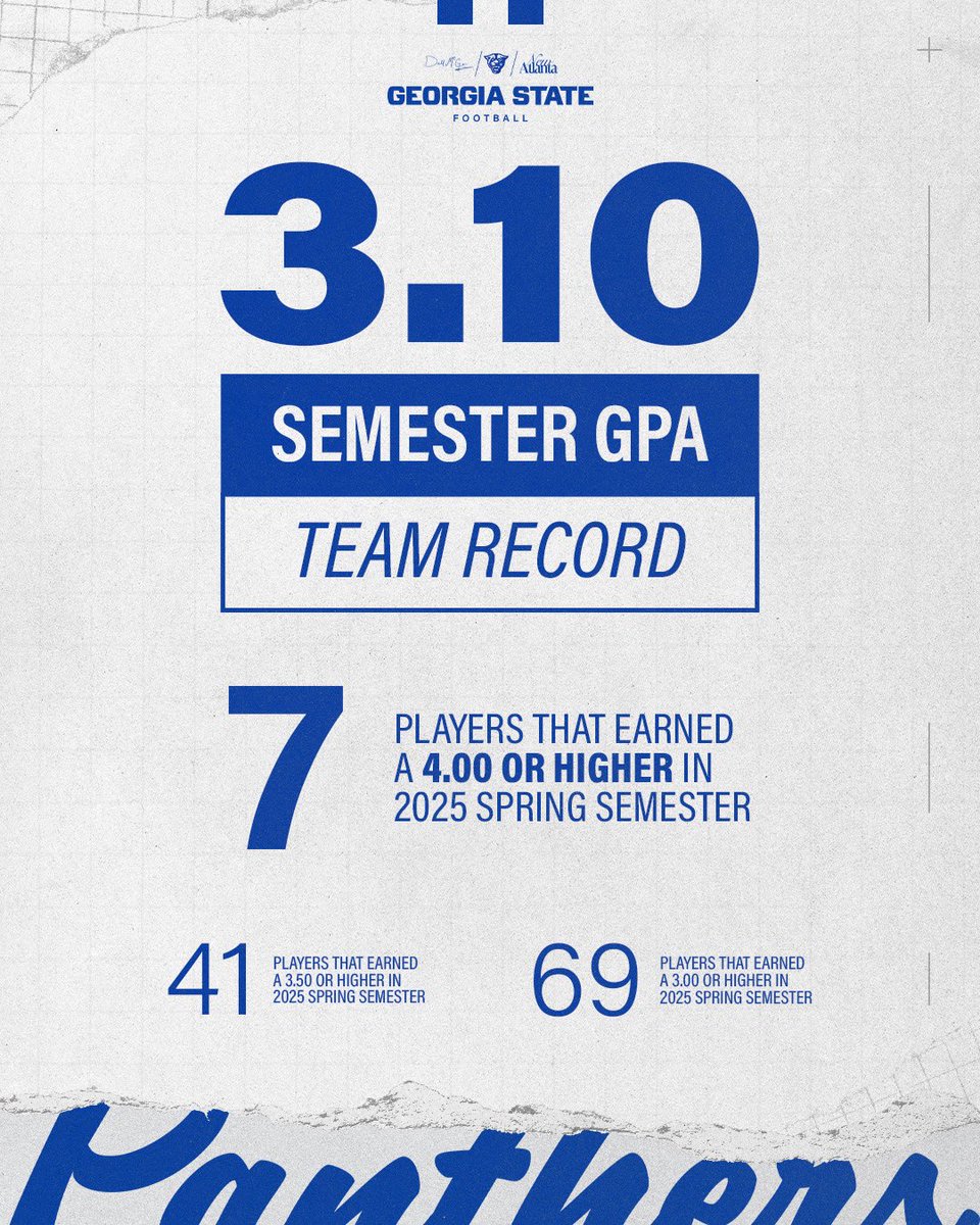 Dell McGee (@dellmcgee) on Twitter photo Congratulations to our Academic All All Stars of the Semester <a href="/GeorgiaStateU/">Georgia State University</a> Great job finishing the right way <a href="/GeorgiaStateFB/">GSU Football</a> Salute to our entire academic and support staff! Well Done! <a href="/GSUPanthers/">Georgia State Athletics</a> #NewATLANTA Congratulations to our Academic All All Stars of the Semester <a href="/GeorgiaStateU/">Georgia State University</a> Great job finishing the right way <a href="/GeorgiaStateFB/">GSU Football</a> Salute to our entire academic and support staff! Well Done! <a href="/GSUPanthers/">Georgia State Athletics</a> #NewATLANTA