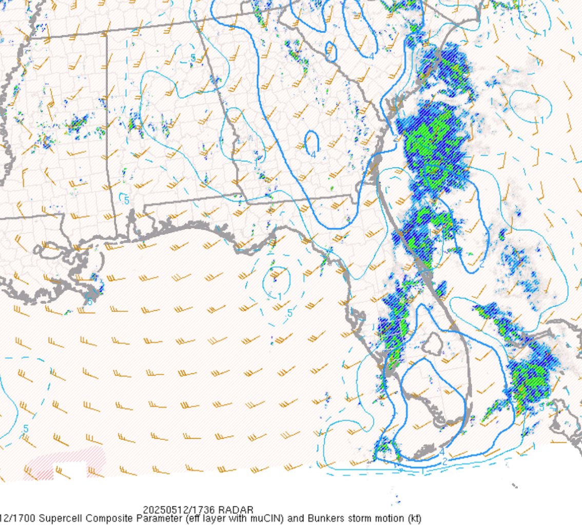 Yup, 0-3km SRH is roughly 150-200 with a supercell composite of 2-4. LCLs are low at around 500m.

Storms will be rotating but the question remains if anything will produce. How much instability materializes is the main factor in that equation. 

Weak TOR somewhere possible.