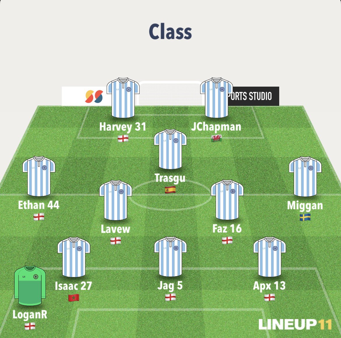 Tonight’s teamsheet for our VPG games starting at 8:00pm.

Stream - youtube.com/@isaacov-alt42…

<a href="/OfficialVPG/">Virtual Pro Gaming</a> 
<a href="/VPGPremier/">VPG Esports Premier</a> 
<a href="/VPGUK/">VPG UK Leagues</a>