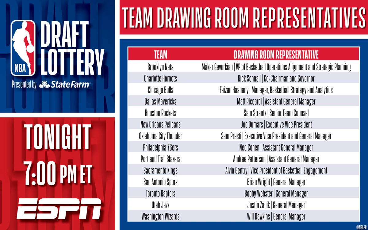 Below is the list of team representatives who will be in the lottery drawing room ⬇️