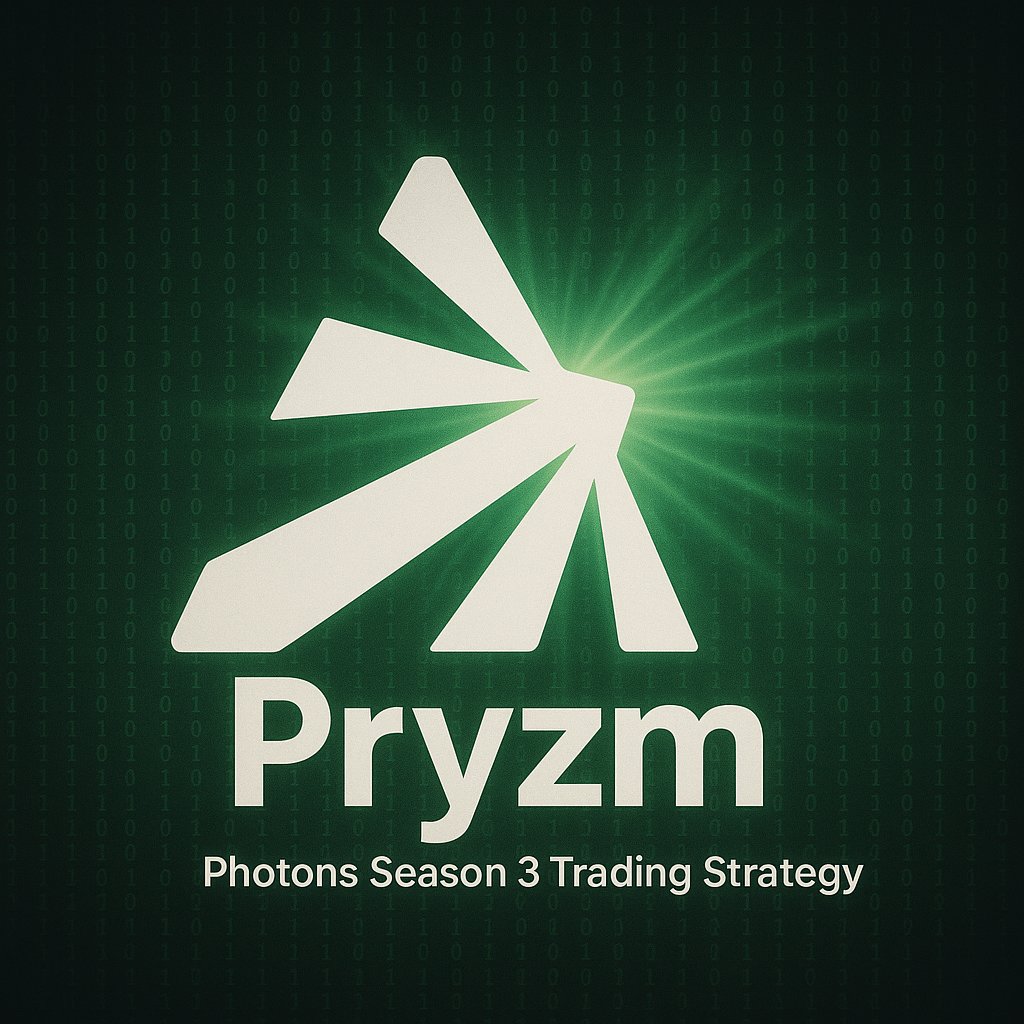 How I use the Pryzm platform – Post #2

Today I’ll share how I’m currently playing Season 3 of <a href="/Pryzm_Zone/">Pryzm</a>'s Photon campaign.  BTW, it runs from May 1st through August 31st so we’re still very early.

But before I do that, for context, this is how I played the previous Photon
