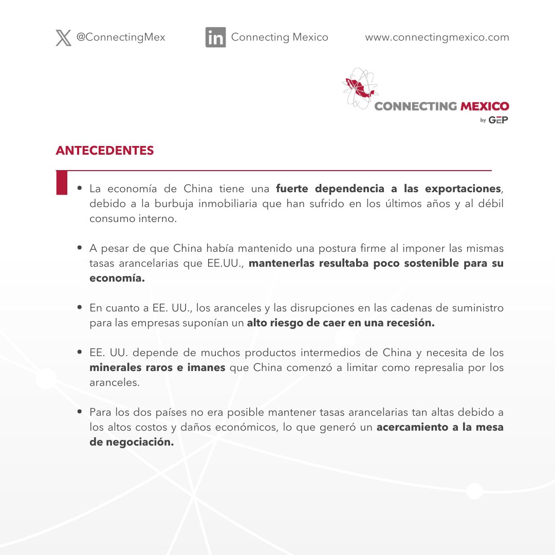 🇺🇸🇨🇳 Estados Unidos y China llegaron a un acuerdo para pausar por 90 días los aranceles entre los dos países. Durante este periodo, EE. UU. reducirá los aranceles a productos chinos de 145% a 30% y China reducirá los suyos de 125% a 10%. 

Conoce los detalles sobre la negociación