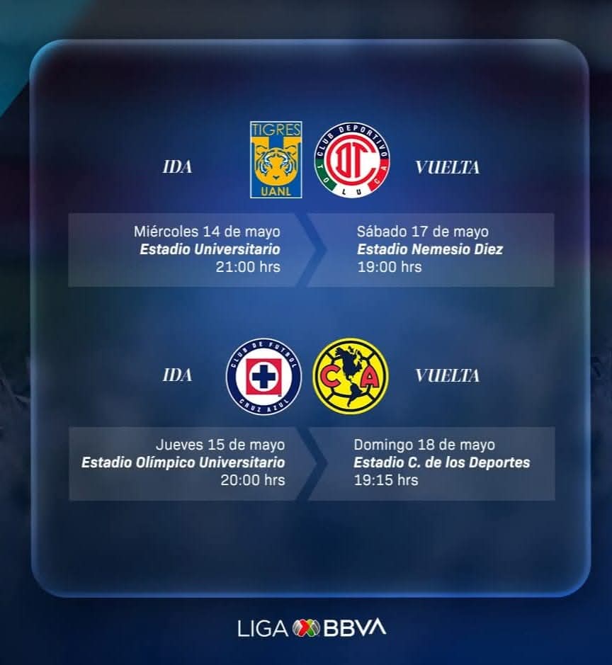 Noticias_Dgo's tweet image. ¡¡APUNTEN LOS HORARIOS!! ✍️⚽️🏆
Se han definido la fecha y hora de los duelos de semifinales de ida y vuelta de la liguilla de la Liga MX.
Tigres y Toluca: Miércoles y Sábado.
Cruz Azul y América: Jueves y Domingo.
¡TODO LISTO PARA CONOCER A LOS FINALISTAS! 🤩