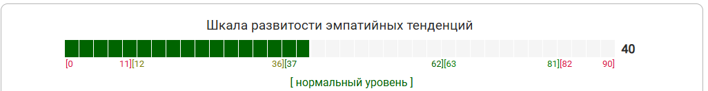 abrea_evgeny's tweet photo. @no_more_lit Ну до зубочистки мне далеко, но и до тебя тоже... :') https://t.co/bUKighvqmR