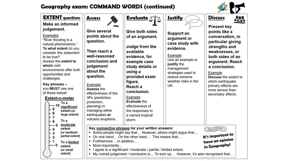 GCSE Geography countdown: With two days to go until Paper 1, I’m sharing again here my 15 top tips and command word advice. Both fit on a single page (PDF printed 1x2). With examples specific for AQA. File link above. #teachers #geography #geographyteacher