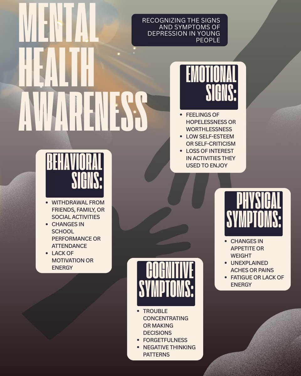 Feeling down? You're not alone—many face tough times. 🌧️✨ It's important to recognize signs of depression and seek support from friends, family, or professionals. 💕 You don't have to face it alone; let's uplift each other and break the silence together! 🫂💛

#ymcamanchester