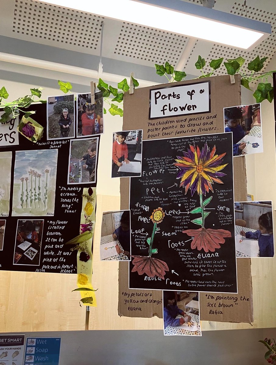 Documentation of this class’s exploration of the ‘great outdoors’ #eyfs #eyfsdisplay