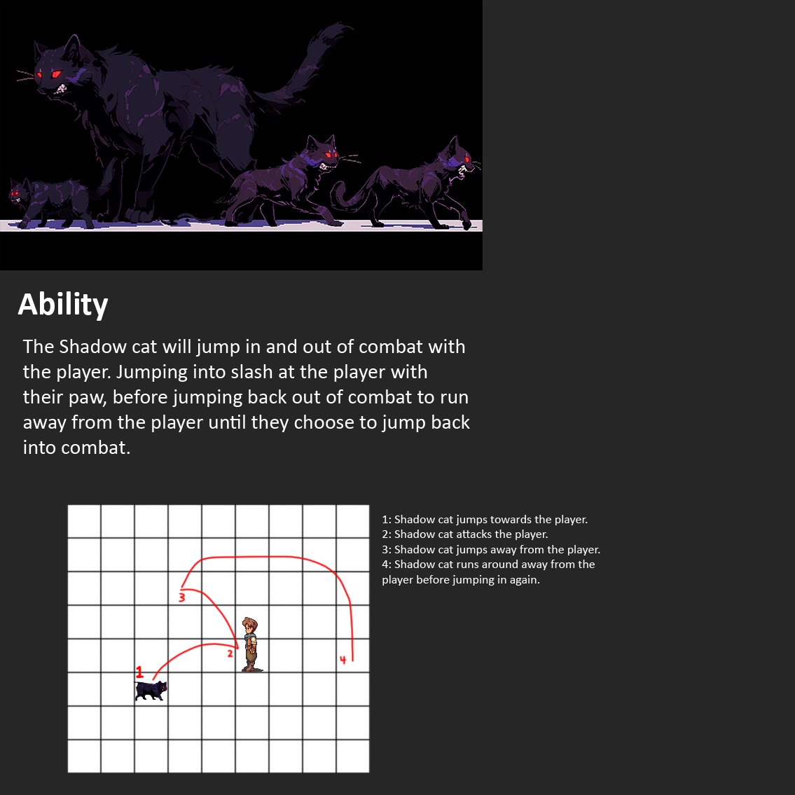 You've only fought Banequills in our demo so far. The full version of Call of Elyndra will have loads of monsters to fight... And they will often try and attack you in unique ways. Here's one of the basic but cool ones - The Shadow Cat!