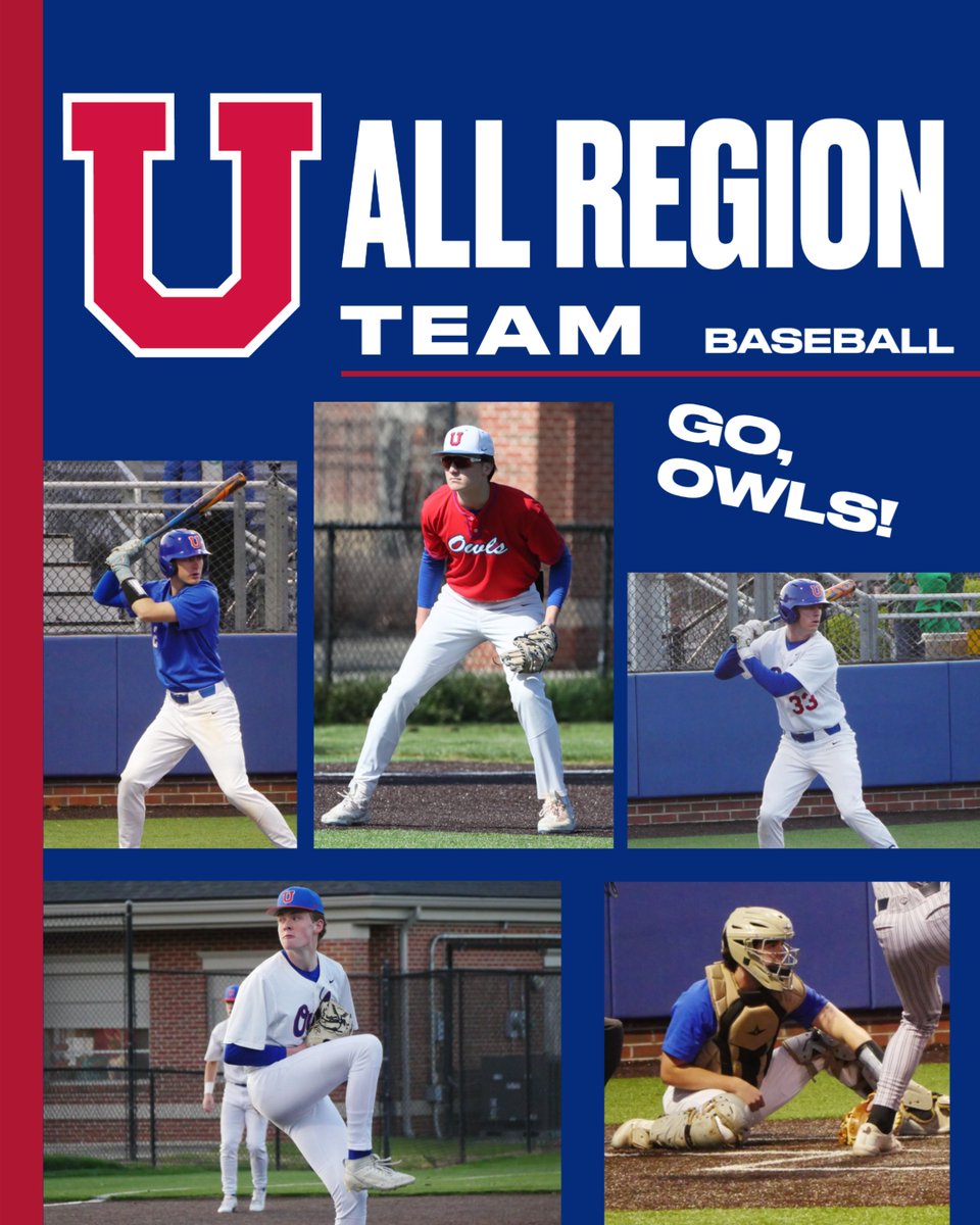 Congratulations to the following Owls for being named to the 2025 All Region Baseball Team!

Louis Brundick '25
Reid McKnett '26
Carter Sayle '26
Henry Moak '26
Gray Nevels '26

#GoOwls