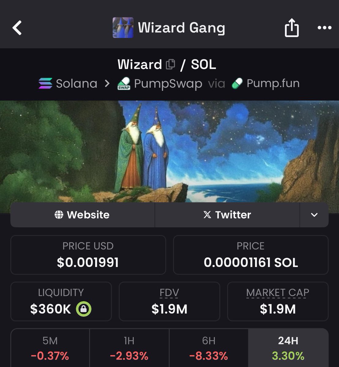 if you’re not positioned in high R/R memes right now,

you’re gonna cope like never in the upcoming days

$wizard is one of the strongest coin deployed the past month:

+ most followed new community
+ most upward potential 
+ most memeable
+ most active 

the magic spell has no