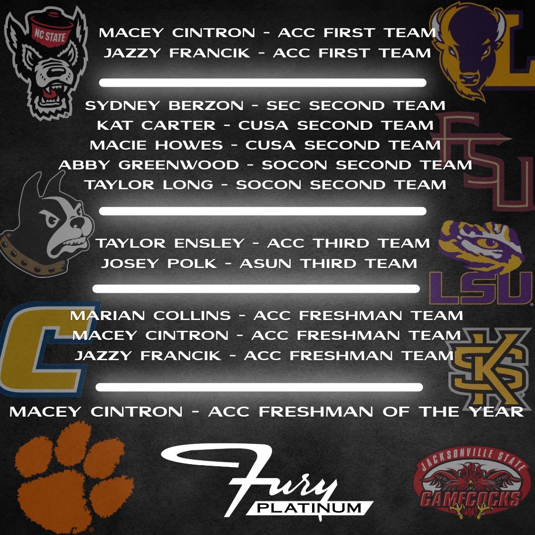 FuryPlatinumSoftballClub (@furyplatinum) on Twitter photo Our alumni took over this year ๐ฎโ๐จ Give the girls their awards ๐
 
#platinumproud Our alumni took over this year ๐ฎโ๐จ Give the girls their awards ๐
 
#platinumproud