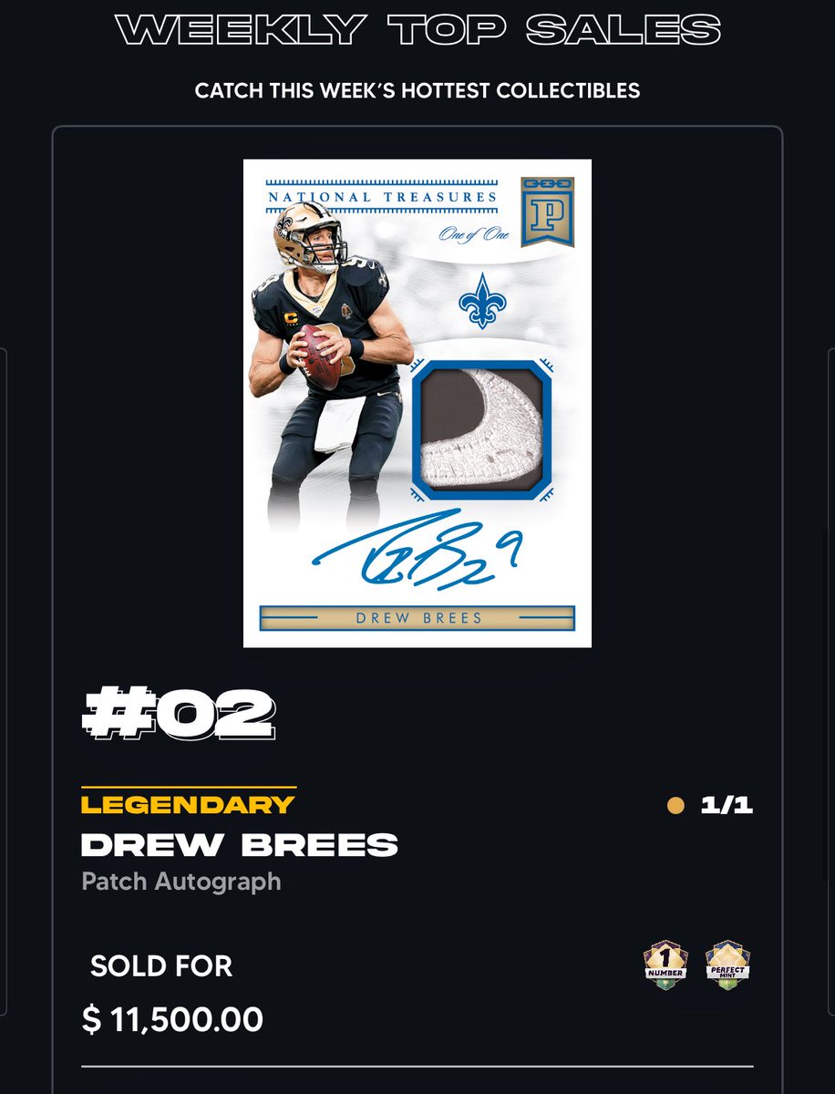 💥 Big Sale 💥

Just like that - another one of the NT 2019 Blockchain (1st 100 digital sports cards) sells for $11,500.

Legend of the game Drew Brees who is 2nd all-time passing yards in the <a href="/NFL/">NFL</a>. 2nd top sale of the week behind a JD Kaboom 1/1. 

#TheHobby #PaniniBlockchain