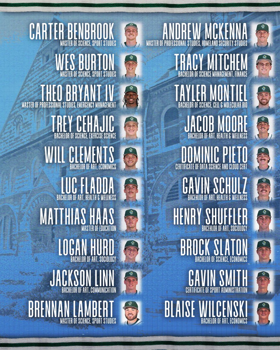 Proud would be an understatement. 

Congrats to our 2⃣0⃣ Sluggerbirds on graduating from the greatest University in the country!

#RollWave 🌊⚾️🎓