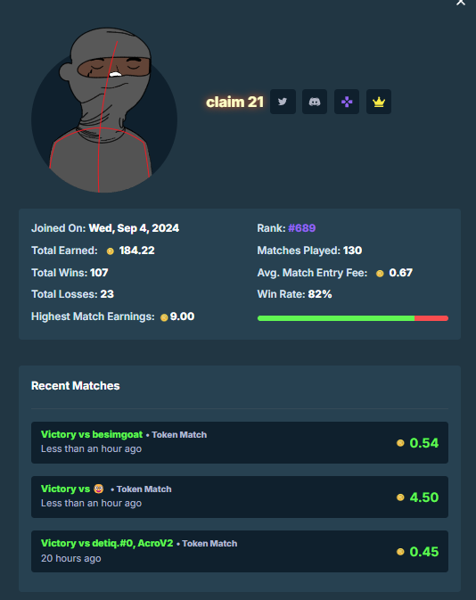 +1 2s