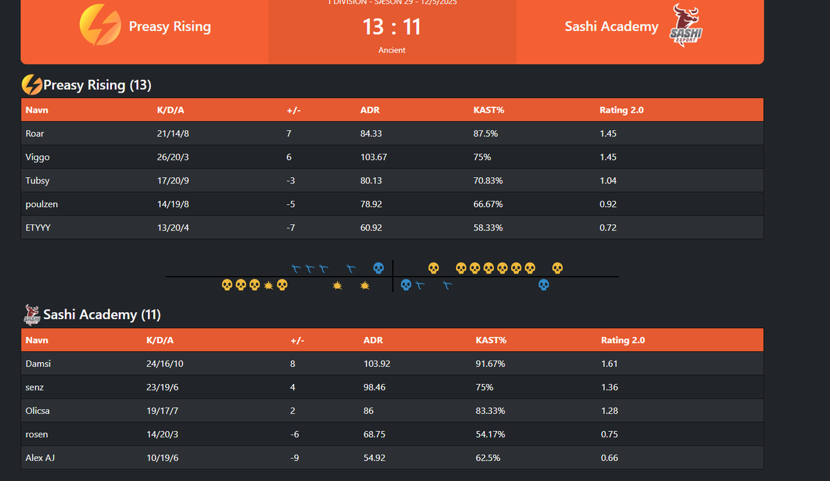 taber til preasy rising🤗🤗🤗🤗🤗🤗🤗🤗🤗🤗🤗🤗🤗🤗🤗🤗🤗🤗🤗🤗🤗🤗🤗🤗🤗🤗🤗🤗🤗🤗🤗🤗🤗🤗🤗🤗🤗🤗🤗🤗🤗🤗🤗🤗🤗🤗🤗🤗🤗🤗🤗