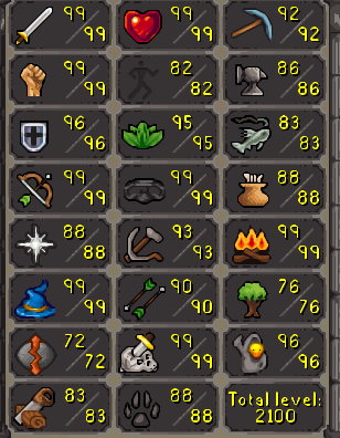 2100 total, took a while but got some neat upgrades on the way
