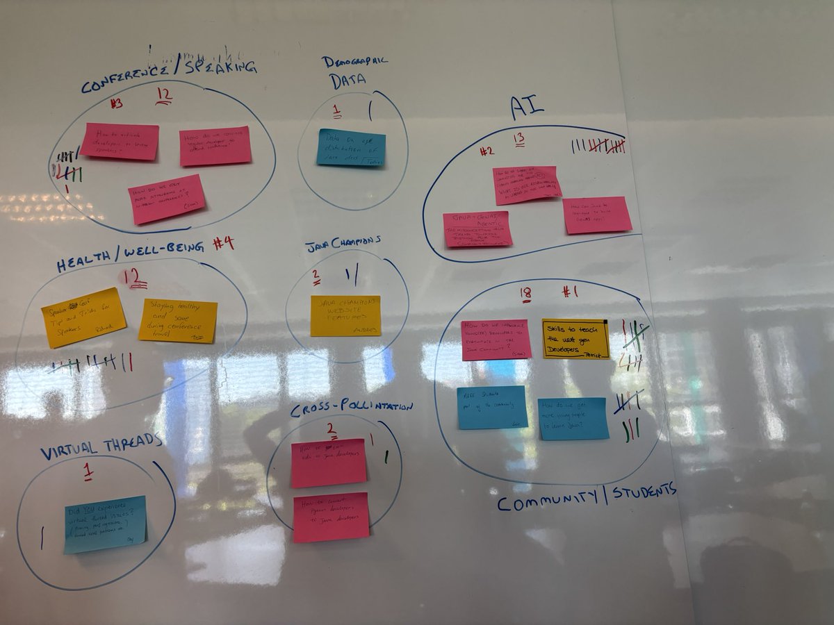 emilyfhjiang's tweet image. @jcon_conference started with this very inspiring #JUGleader and #JavaChampion summit! Many topics discussed: #community/#students; #AI; #conferencespeaking; #wellbeing! Shoutout to @Sharat_Chander @aalmiray