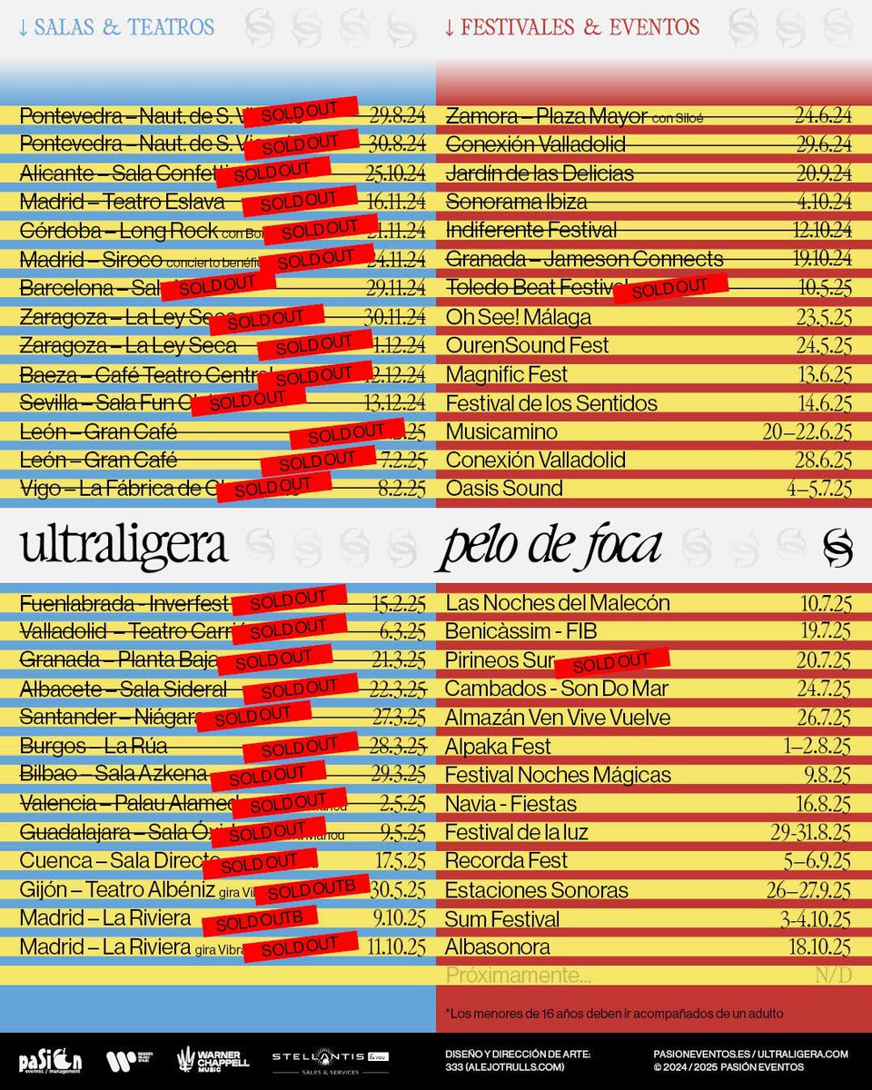 Ultraligera (@ultraligeraband) on Twitter photo Salas agotadas, entradas para festivales aquí: 
ultraligera.com/conciertos Salas agotadas, entradas para festivales aquí: 
ultraligera.com/conciertos