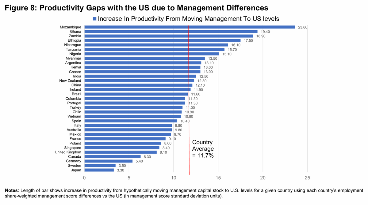 Jon Hartley tweet media