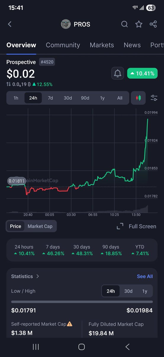 The stampede is slowly coming 🚀🚀
<a href="/trondao/">TRON DAO</a> <a href="/prosventure/">Prospective LLc</a>