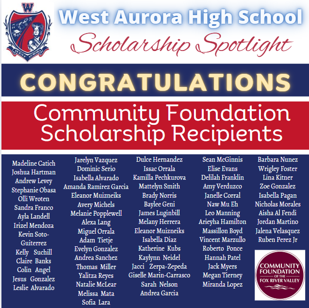 Congratulations to the 2025 Community Foundation Scholarship Winners! 
72 graduating seniors received 73 scholarships totaling $461,000 to be used over the next four years. 
THANK YOU for helping kickstart the goals of these inspiring students! <a href="/CFFRVfoundation/">Community Foundation</a>