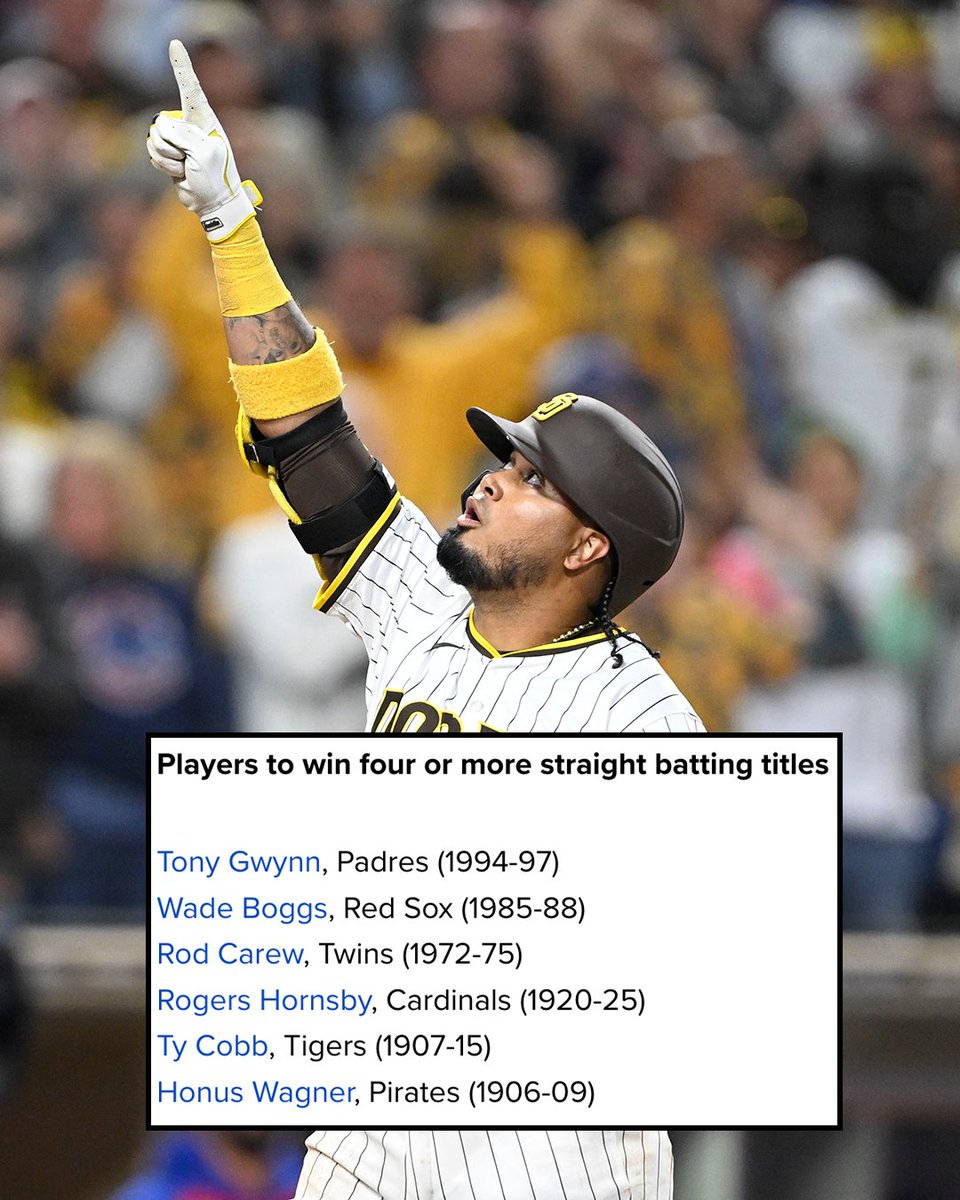 MLB's tweet photo. Since a slow 2-for-23 start, Luis Arraez has hit for a .330 AVG.

Could he join this illustrious list with a FOURTH straight batting title? https://t.co/FIzZv53Ek1