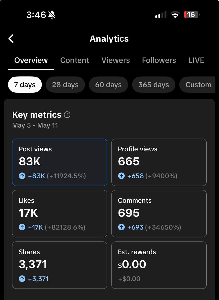 AgentChavez tweet media