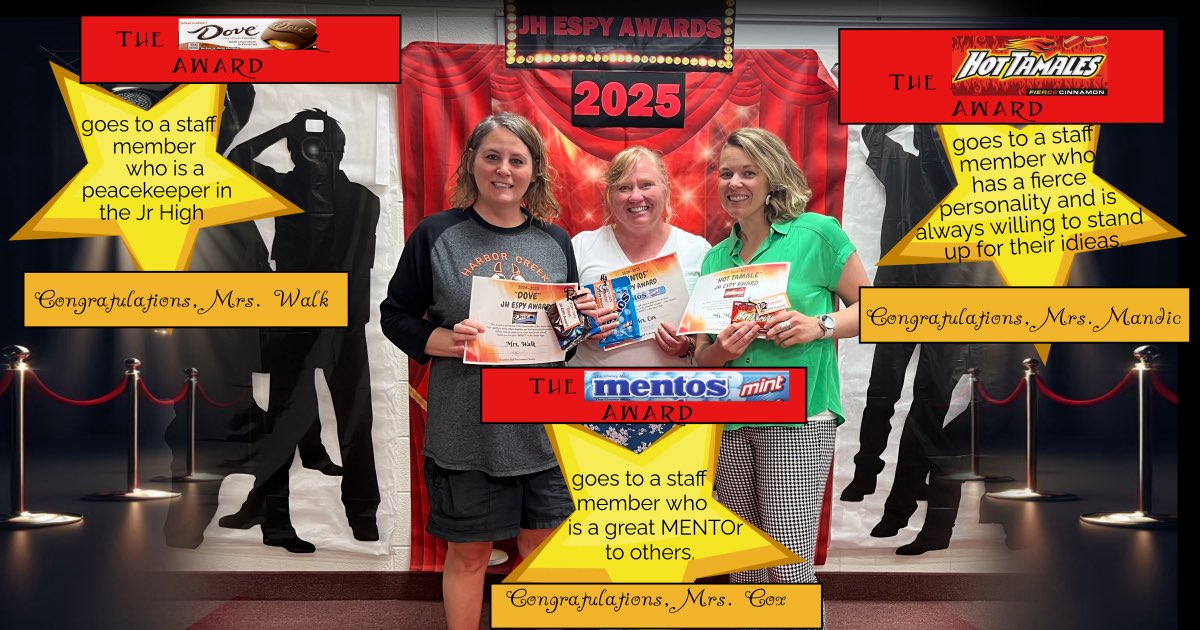 HCJuniorHigh (@hcjuniorhigh) on Twitter photo Part of Faculty-Staff Appreciation Week, our 2nd annual ESPY Awards were announced. These Excellent Staff Performance Yearly awards went to Mrs. Walk, Mrs. Cox & Ms. Mandic! #IMPACT360 <a href="/HCSDHuskies/">Kelly S Hess</a> Part of Faculty-Staff Appreciation Week, our 2nd annual ESPY Awards were announced. These Excellent Staff Performance Yearly awards went to Mrs. Walk, Mrs. Cox & Ms. Mandic! #IMPACT360 <a href="/HCSDHuskies/">Kelly S Hess</a>