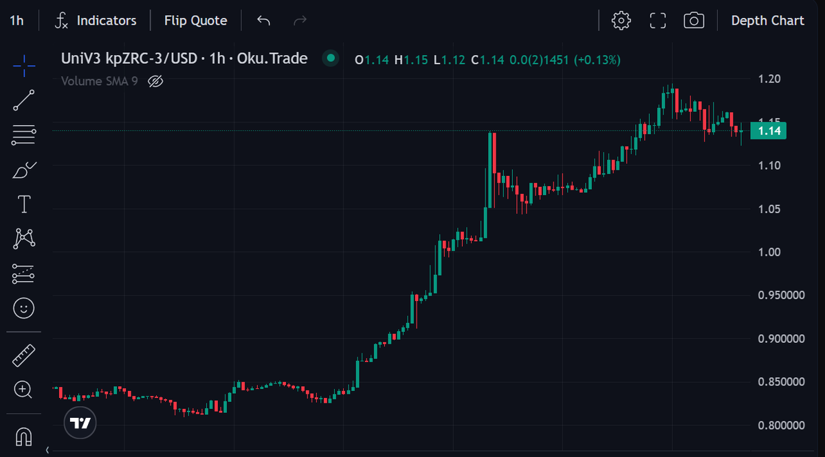 Rumpel Intern tweet media
