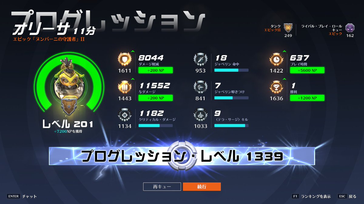vitaminxyzr2's tweet image. オリーサプログレッション200Lv達成しました 仲仔 ズッ友 pcの絵文字の出し方 わからない 募 しかも気づいたら200超えてた ンェン
