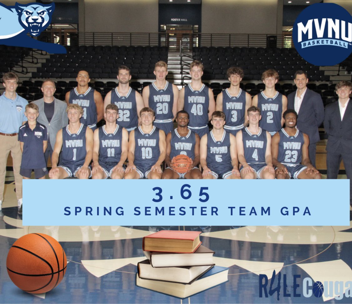 📚 Crushed spring semester 📚 

Well done, men. Almost everyone has now graded into optional study hall. 
✅RELENTLESS effort 
✅Hard work, WORKS. 
✅How you do anything is how you do everything. 

#RULECougar📚📘
