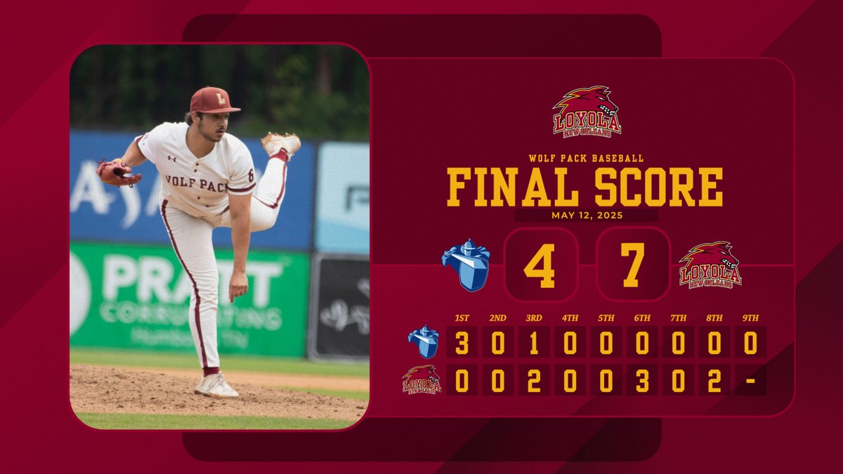 No. 13 Loyola begins the NAIA Opening Round with a win over No. 25 Oakland City! 

#GeauxPack