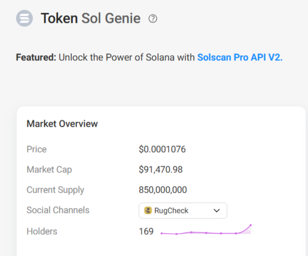 $Genie has burned 15% of supply total since launch. More to come
#Solana #1000xGems #Memecoin