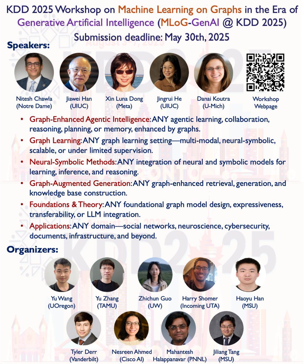 Call for Papers – MLoG-GenAI Workshop@KDD 2025!

Submission deadline: May 30th.
Workshop Website: mlgraphworkshop.github.io

Submissions of papers currently under review or published in proceedings are also welcome. This workshop is non-archival.