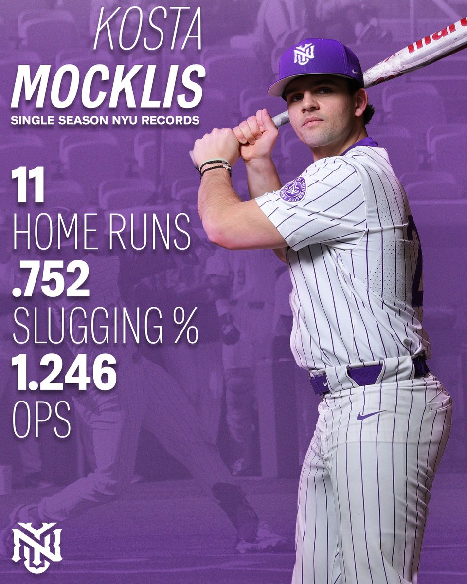 NYU Athletics (@nyuathletics) on Twitter photo Maine man
Kosta Mocklis closed out his senior year in style with three single-season <a href="/nyu_baseball/">NYU Baseball</a> program records at the plate
His program-record slugging percentage is 26th across all of @ncaadiii this season Maine man
Kosta Mocklis closed out his senior year in style with three single-season <a href="/nyu_baseball/">NYU Baseball</a> program records at the plate
His program-record slugging percentage is 26th across all of @ncaadiii this season