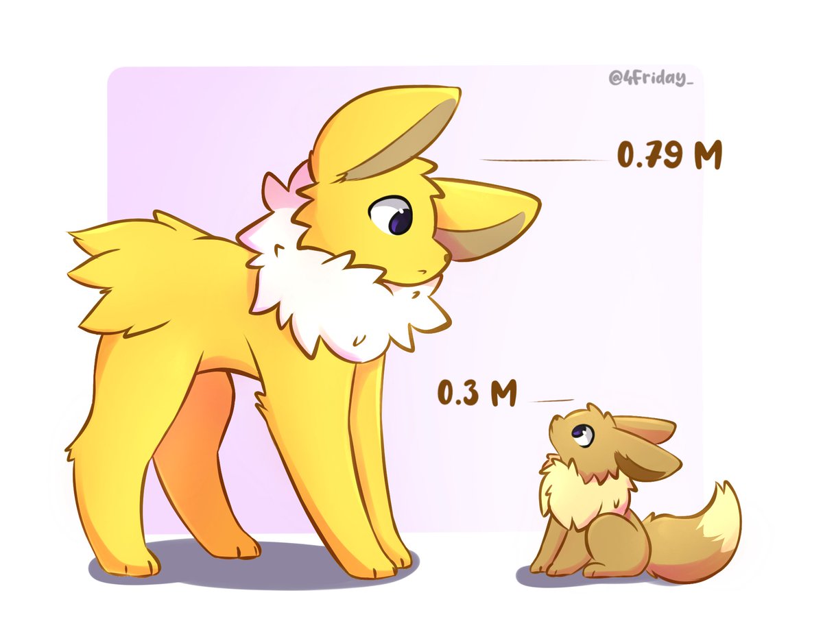 4Friday_'s tweet image. Pokedex accurate sizes