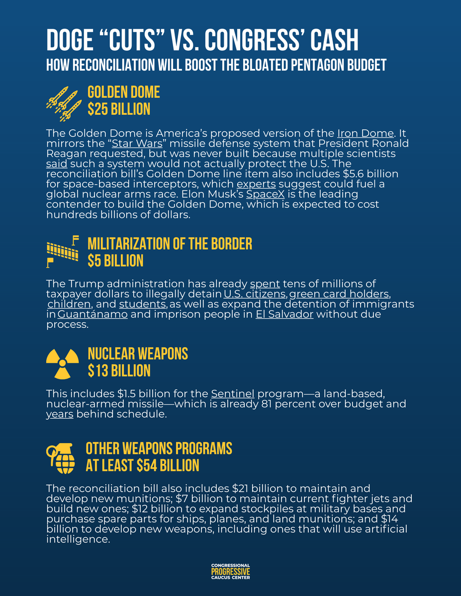 Despite promises of “efficiency,” Congress is set to increase Pentagon spending by $150B through budget reconciliation.

That includes billions for delayed submarines and missile systems experts say won’t work instead of for our families.

Learn more:
🔗 bit.ly/DOGE-Cuts-vs-C…