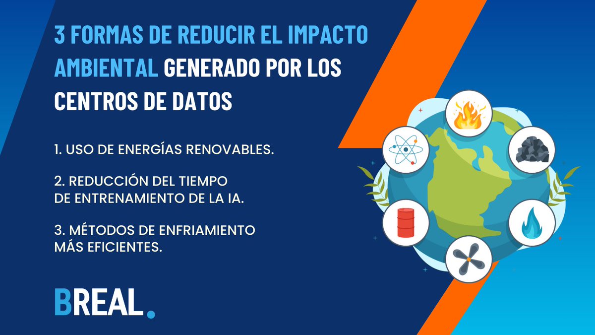 ♻️✅La IA ha representado un gran avance para la humanidad, sin embargo, también está siendo una fuente de contaminación y consumidora de recursos naturales en los centros de datos que la albergan. De ahí que deben implementarse ciertas medidas.

#RevistaInmobiliariaBReal