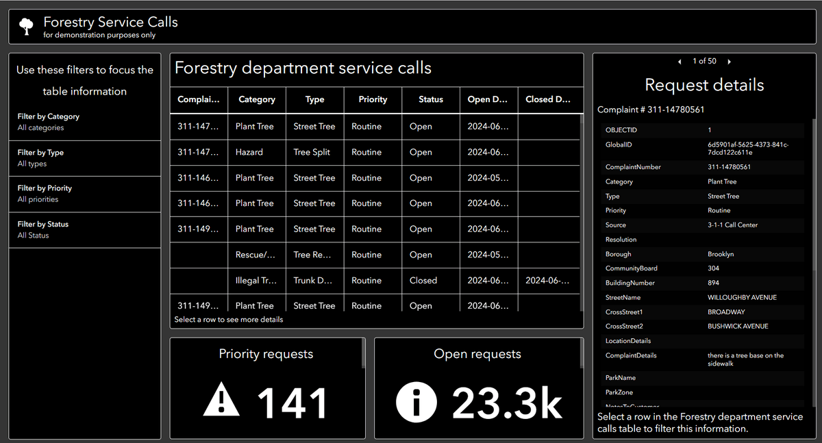 Designing effective dashboards means clear data visualization &amp; digital accessibility for all, including those using assistive technologies. Discover new features from the June 2024 #ArcGISOnline update for broader accessibility.  

Start creating today: 
ow.ly/RNYM50Vavri