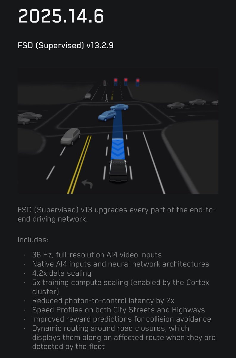 NEWS: Tesla FSD (Supervised) v13.2.9 is starting to roll out to Cybertruck and Model S/3/X/Y owners in North America.