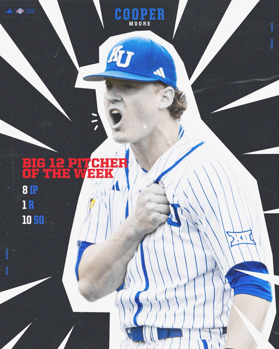 Throwing heat 🔥

<a href="/coopermoore04/">Coop</a> is your <a href="/Big12Conference/">Big 12 Conference</a> Pitcher of the Week!

More → kuathletics.com/news/2025/5/12… 

#RockChalk