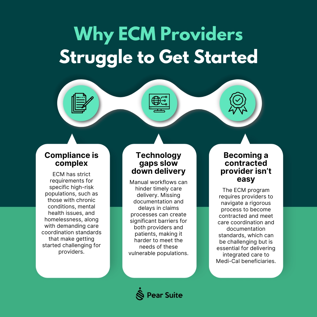 Pear Suite (@pearsuiteinc) on Twitter photo Many providers struggle to launch ECM programs—even with clear guidance & reimbursement opportunities.
<a href="/pearsuiteinc/">Pear Suite</a> helps navigate it all: care tracking, claims, and access to reimbursement (even if you're not in-network).
👉 pearsuite.com/post/calaim-me… Many providers struggle to launch ECM programs—even with clear guidance & reimbursement opportunities.
<a href="/pearsuiteinc/">Pear Suite</a> helps navigate it all: care tracking, claims, and access to reimbursement (even if you're not in-network).
👉 pearsuite.com/post/calaim-me…