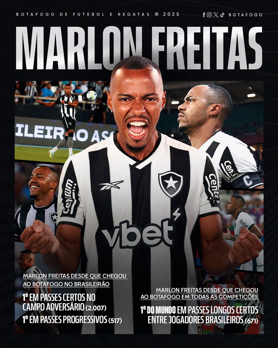 Botafogo's tweet image. NO TOPO! 🧠🗺️

𝑴𝒂𝒓𝒍𝒐𝒏 𝑹𝒐𝒅𝒓𝒊𝒈𝒖𝒆𝒔 𝒅𝒆 𝑭𝒓𝒆𝒊𝒕𝒂𝒔: desde que chegou ao Glorioso, nosso capitão lidera diversos quesitos quando o assunto são os passes! É com GPS, não tem jeito! 🔥©️ #VamosBOTAFOGO 

📊 @SofascoreBR