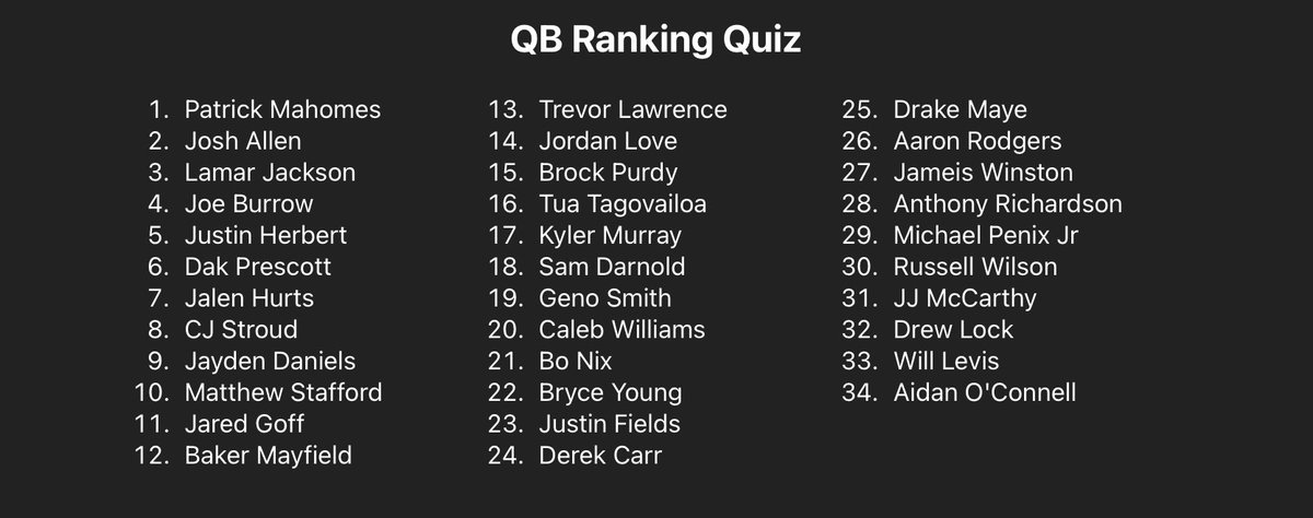 OJs_GOAT's tweet image. Monday qb ranking