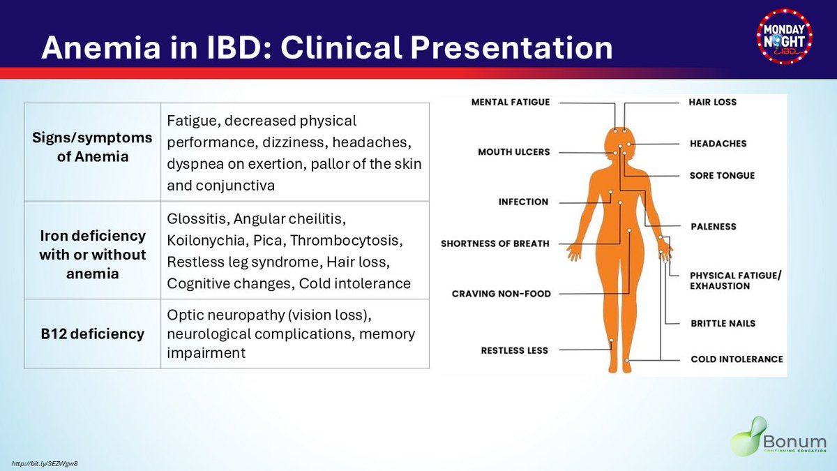 Arooj Mian (@aroojmianmd) on Twitter photo <a href="/MondayNightIBD/">#MondayNightIBD</a> <a href="/DCharabaty/">Aline Charabaty, MD, FACG, AGAF</a> <a href="/JosephHabibi_MD/">Joseph Sleiman, MD, FACP</a> <a href="/JasonHouMD/">Jason Hou</a> <a href="/Y_ECCO_IBD/">Y-ECCO</a> <a href="/CrohnsColitisFn/">Crohn's & Colitis Foundation</a> <a href="/ibdtweets/">Tauseef Ali MD, FACG AGAF FACP</a> <a href="/dunleavy_katie/">Katie Dunleavy</a> <a href="/RomyChamoun/">Romy Chamoun, MD</a> <a href="/ibdgijami/">Jami Kinnucan, MD, FACG, AGAF, FCCF</a> <a href="/IBD_FloMD/">Florian Rieder</a> <a href="/SanjeevaniTomar/">Sanjeevani Tomar, MD</a> <a href="/ibdseb/">Seb</a> <a href="/Marylandibddoc/">Raymond Cross</a> <a href="/IBDgirls/">Girls With Guts</a> <a href="/shannonchangmd/">Shannon Chang, MD</a> <a href="/AimenKhanMD/">Aimen Farooq</a> <a href="/MN_GIMD/">Mariam Naveed, MD</a> <a href="/MRegueiroMD/">Miguel Regueiro</a> <a href="/IBD_Houston/">Bincy Abraham, MD, MS</a> <a href="/IBDMD/">David T. Rubin, MD</a> <a href="/jalpa_devi/">Jalpa Devi</a> <a href="/GroverDheera/">Dheera Grover</a> <a href="/saia_ibd/">SAIA</a> <a href="/DrJordanAxelrad/">Jordan Axelrad, MD, MPH</a> <a href="/tinahamd/">Christina Ha MD</a> 4/ 🔹Symptoms of Anemia
⚠️May be vague: stay vigilant!
⚠️Non-anemic Iron Deficiency (NAID)➡️ Symptoms too
🔹Difficult to distinguish symptoms related to anemia vs active IBD
🔹Symptoms of iron def , B12 def 👇📷
#MNIBD #Back2Basics #GITwitter <a href="/MondayNightIBD/">#MondayNightIBD</a> <a href="/DCharabaty/">Aline Charabaty, MD, FACG, AGAF</a> <a href="/JosephHabibi_MD/">Joseph Sleiman, MD, FACP</a> <a href="/JasonHouMD/">Jason Hou</a> <a href="/Y_ECCO_IBD/">Y-ECCO</a> <a href="/CrohnsColitisFn/">Crohn's & Colitis Foundation</a> <a href="/ibdtweets/">Tauseef Ali MD, FACG AGAF FACP</a> <a href="/dunleavy_katie/">Katie Dunleavy</a> <a href="/RomyChamoun/">Romy Chamoun, MD</a> <a href="/ibdgijami/">Jami Kinnucan, MD, FACG, AGAF, FCCF</a> <a href="/IBD_FloMD/">Florian Rieder</a> <a href="/SanjeevaniTomar/">Sanjeevani Tomar, MD</a> <a href="/ibdseb/">Seb</a> <a href="/Marylandibddoc/">Raymond Cross</a> <a href="/IBDgirls/">Girls With Guts</a> <a href="/shannonchangmd/">Shannon Chang, MD</a> <a href="/AimenKhanMD/">Aimen Farooq</a> <a href="/MN_GIMD/">Mariam Naveed, MD</a> <a href="/MRegueiroMD/">Miguel Regueiro</a> <a href="/IBD_Houston/">Bincy Abraham, MD, MS</a> <a href="/IBDMD/">David T. Rubin, MD</a> <a href="/jalpa_devi/">Jalpa Devi</a> <a href="/GroverDheera/">Dheera Grover</a> <a href="/saia_ibd/">SAIA</a> <a href="/DrJordanAxelrad/">Jordan Axelrad, MD, MPH</a> <a href="/tinahamd/">Christina Ha MD</a> 4/ 🔹Symptoms of Anemia
⚠️May be vague: stay vigilant!
⚠️Non-anemic Iron Deficiency (NAID)➡️ Symptoms too
🔹Difficult to distinguish symptoms related to anemia vs active IBD
🔹Symptoms of iron def , B12 def 👇📷
#MNIBD #Back2Basics #GITwitter