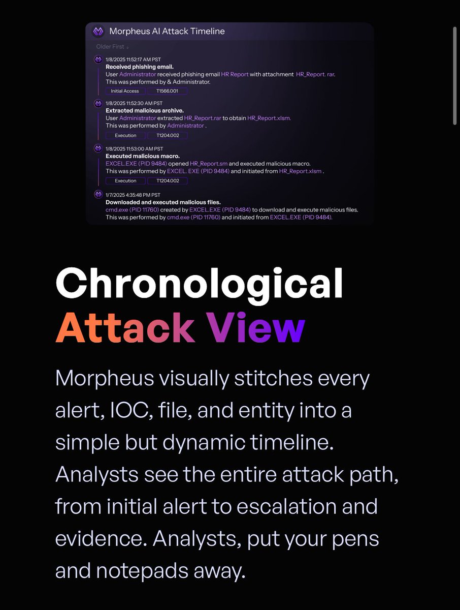 Gone are the days of poking through logs to find the initial access point and making "educated guesses" about the execution method.

💜 Morpheus AI stitches every alert, IOC, file, and entity into a chronological attack timeline – saving time and improving accuracy.